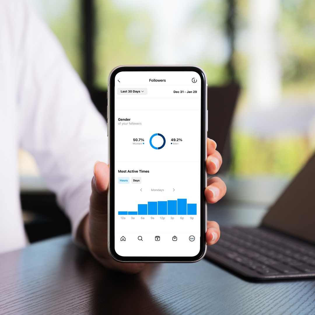 Social media marketing agency in australia sharing tips on when's best time to post on instagram